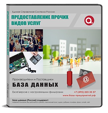 Код S Предоставление прочих видов услуг