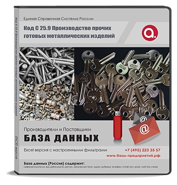 Код C 25.9 Производство прочих готовых металлических изделий