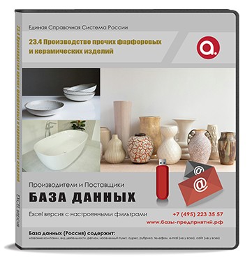 Электронные адреса C 23.4 Производство прочих фарфоровых и керамических изделий Электронные адреса C 23.4 Производство прочих фарфоровых и керамических изделий