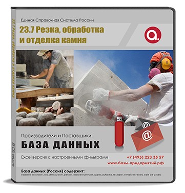 Электронные адреса C 23.7 Резка, обработка и отделка камня