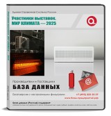 Электронные адреса Мир Климата 2025