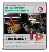 C 32.2 Производство музыкальных инструментов