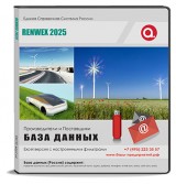 Участники выставки RENWEX 2025