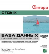 Электронные адреса участников выставки ОТДЫХ 2023