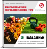 База данных Здоровый образ жизни - 2024. Участники выставки.