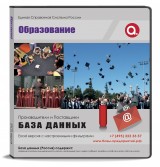 Электронные адреса.Образование